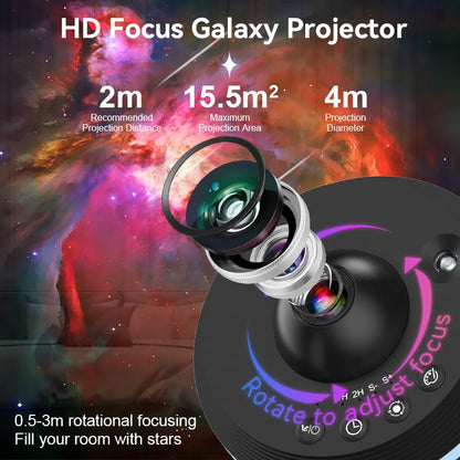 Christmas Gift 13 in 1 Meteor Home Planetarium Galaxy Star Projector Ultra Clear proyector Night Light Lamp For Kids Gifts