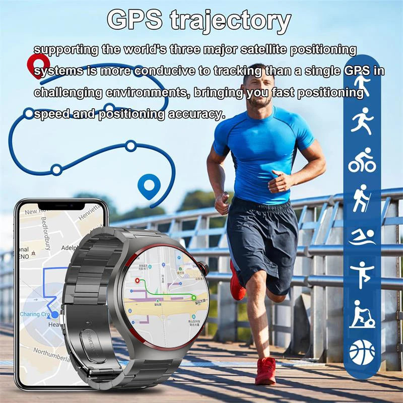 2024 New Space Edition GT4 PRO Smart Watch Men AMOLED HD Screen Bluetooth Call Watch 4 Pro GPS NFC Heart Rate SmartWatch Woman